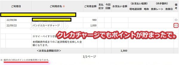 三井住友カードならバンドルカードにチャージしてもポイントが貯まる